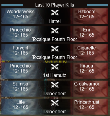 Bidi & his Anpad Chapri Namume Dost.png